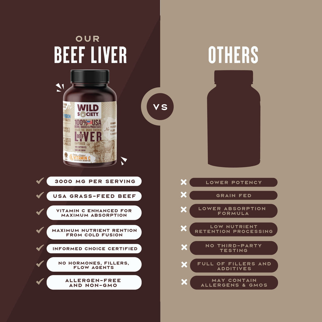 wild society liver capsules compared to the competition on brown background with feature list