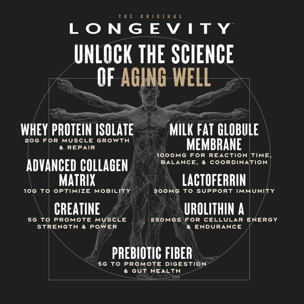 Longevity Cacao Royale [8X Units]